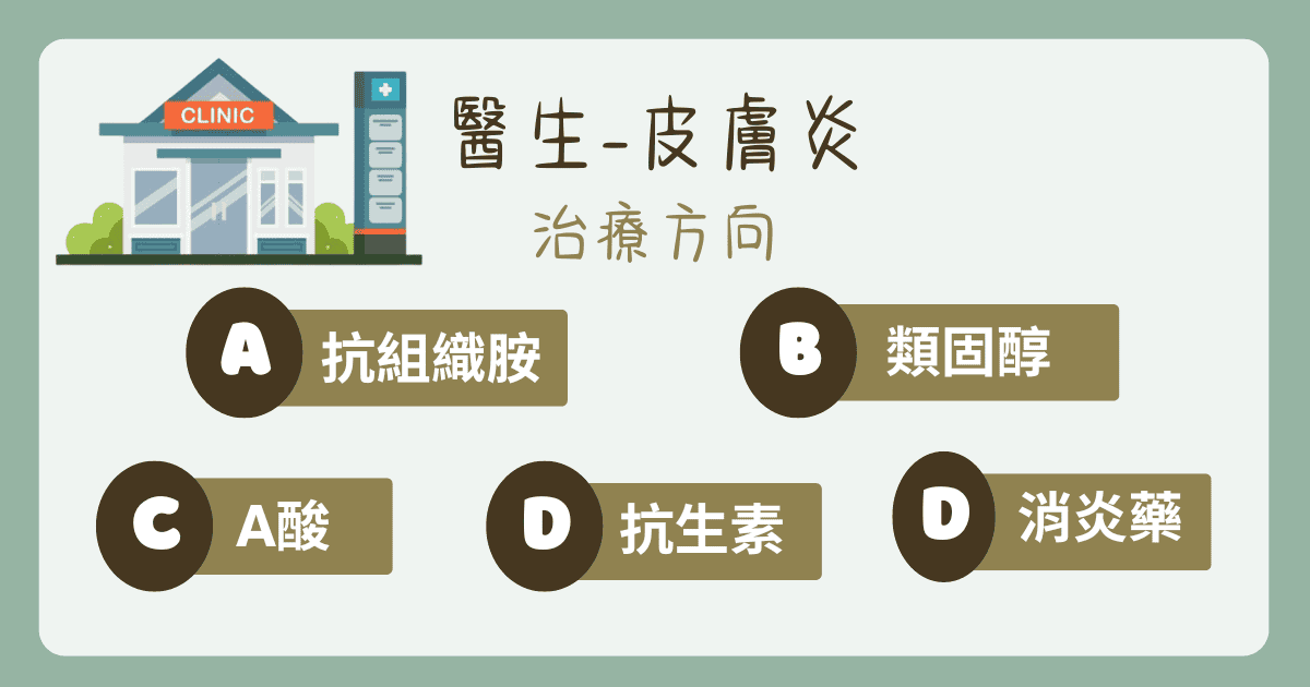 皮膚炎服用A酸可以嗎?