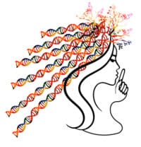 女性輪廓髮絲轉化為多條DNA螺旋與神經枝節 象徵細胞活化與肌膚再生 傳達無聲美容深層修護的再生課程理念